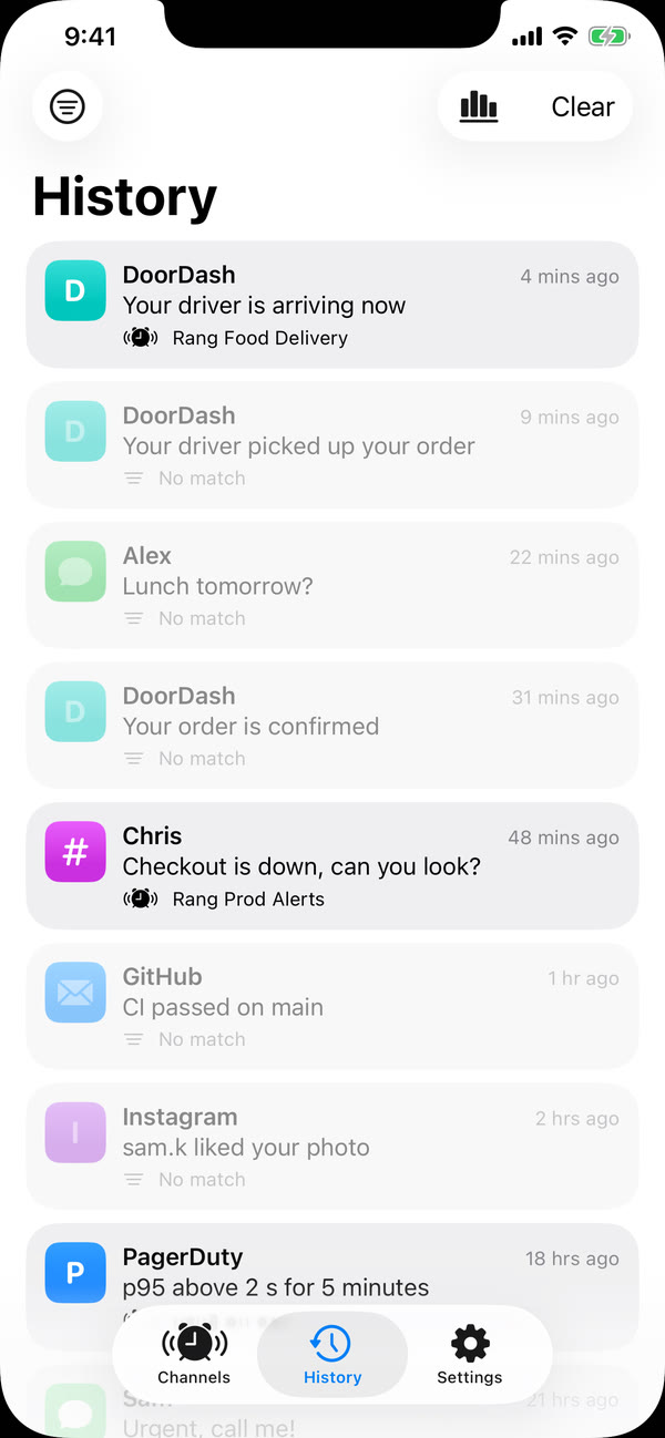 History of received notifications, showing which ones rang a channel and which had no match